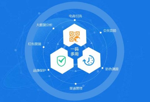 防竄貨營(yíng)銷系統(tǒng)